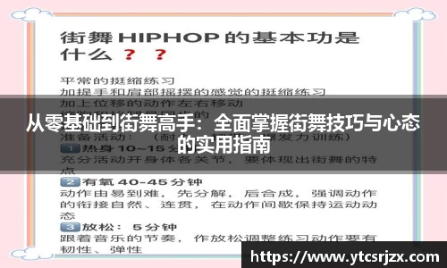 从零基础到街舞高手：全面掌握街舞技巧与心态的实用指南