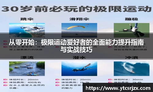 从零开始：极限运动爱好者的全面能力提升指南与实战技巧