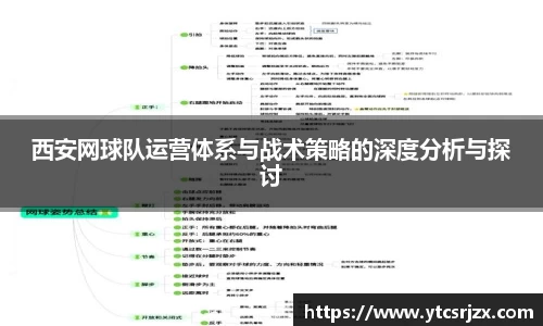 西安网球队运营体系与战术策略的深度分析与探讨