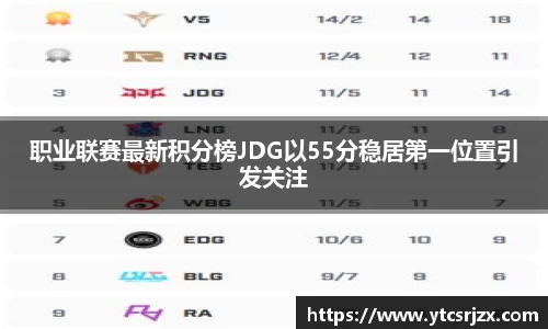 职业联赛最新积分榜JDG以55分稳居第一位置引发关注
