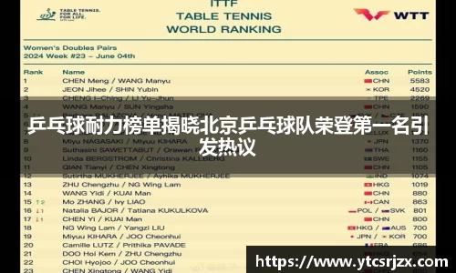 乒乓球耐力榜单揭晓北京乒乓球队荣登第一名引发热议
