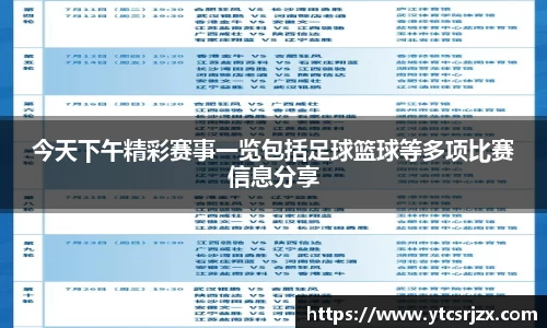 今天下午精彩赛事一览包括足球篮球等多项比赛信息分享