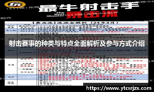 射击赛事的种类与特点全面解析及参与方式介绍