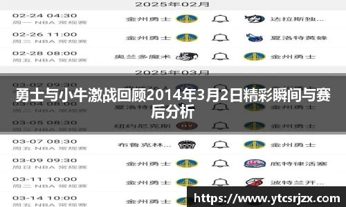 勇士与小牛激战回顾2014年3月2日精彩瞬间与赛后分析
